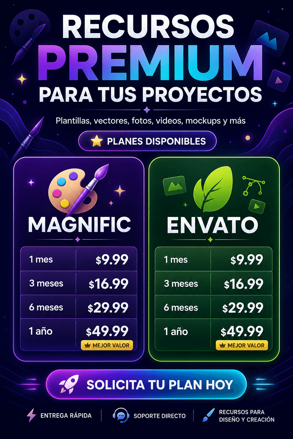 ChatGPT Image 19 jun 2026, 03_46_12 a.m. ENVATO ELEMENTS + FREEPIK MAGNIFIC – 1 AÑO | Combo Recursos Premium - Image 1